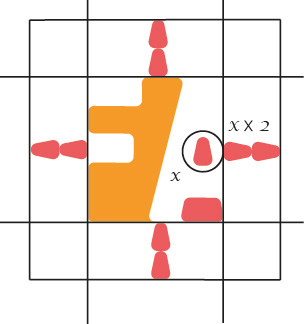 Zone de protection du logo FA